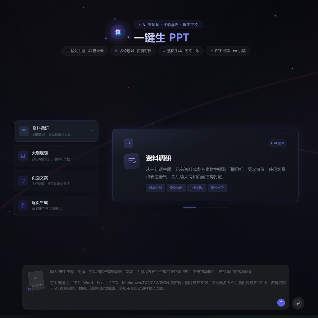 AI电商海报与PPT演示设计
